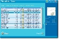 PhotoSort 1.20