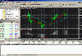 ModernForex
