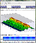 Frequency Analyzer