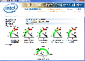 Intel Desktop Utilities 3.2.4.055b