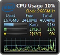 All CPU Meter 4.7.3